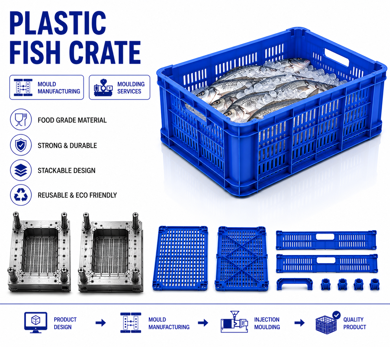 Plastic Fish Crate